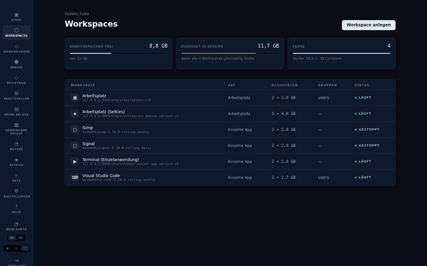 OpenTerminalApps – Workspace-Verwaltung